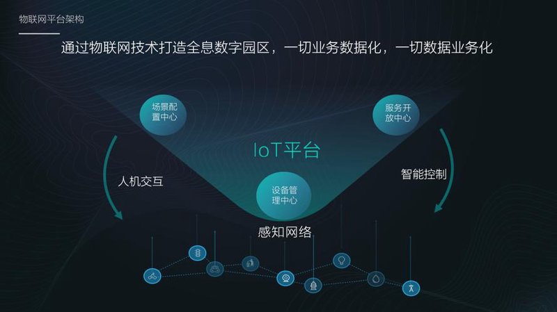 IT运维：企业数字化转型背后的隐形守护者