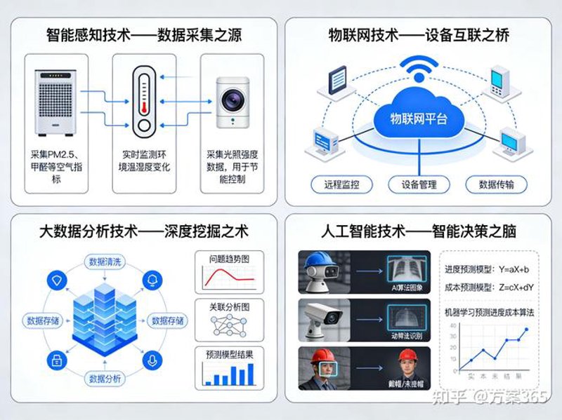 软件定制开发：构建企业信息化的桥梁